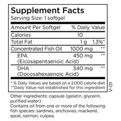 Close-up of EPA and DHA capsules