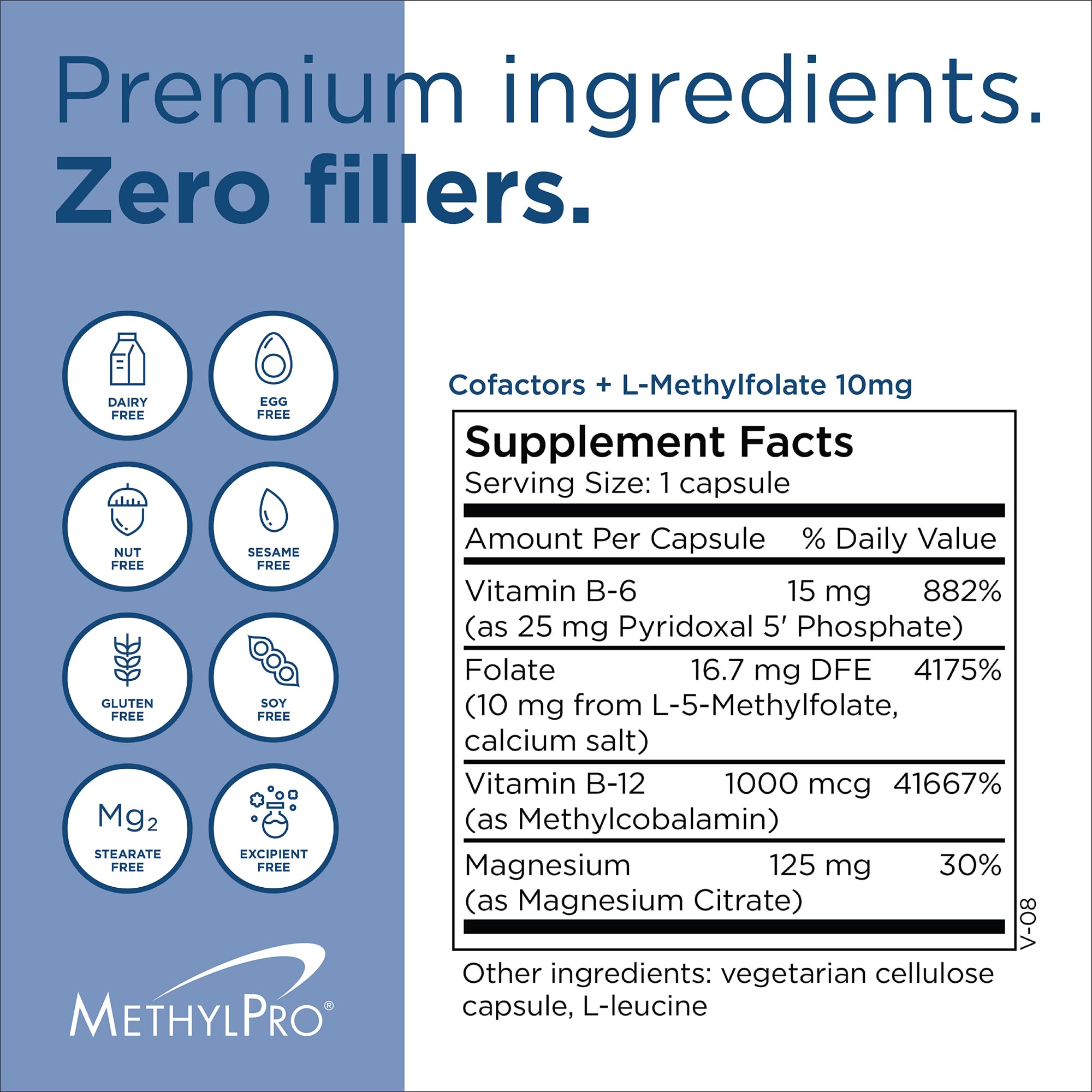 Brain health and focus concept with supplements