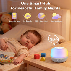 Mewaii 360° RGB night light glowing softly at bedtime