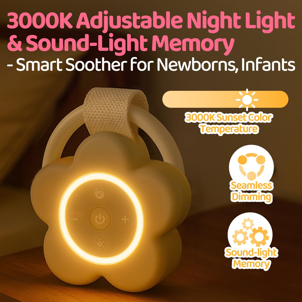 Mewaii portable white noise machine timer panel supports customizable sleep sessions.
