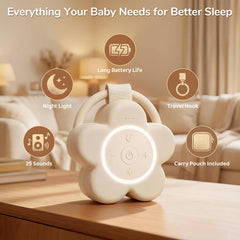 Mewaii portable white noise machine travel case emphasizes easy packing.