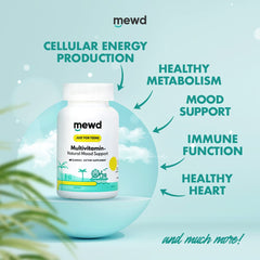 Energy-boosting B vitamins in MEWD gummy