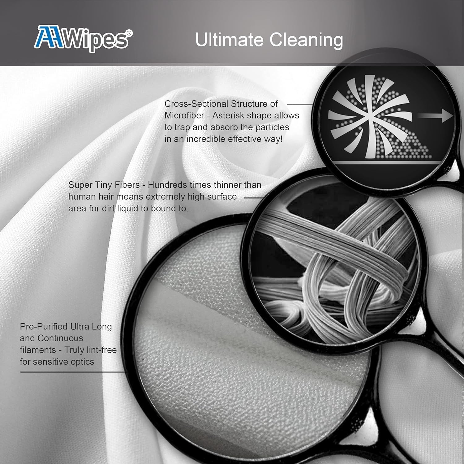 High-purity, lint-free 200 gsm microfiber wipe