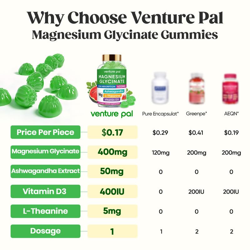 Gummies with L-Theanine for calm focus