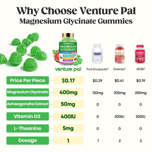Gummies with L-Theanine for calm focus