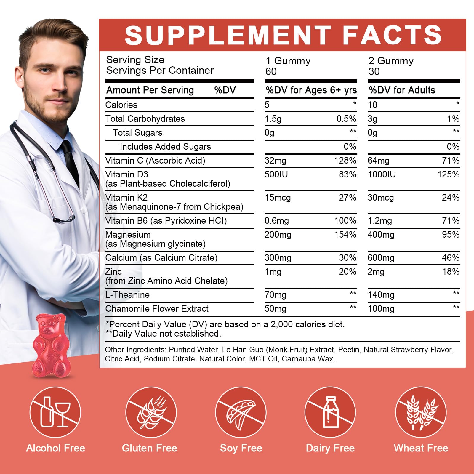 Close-up of strawberry-flavored gummies