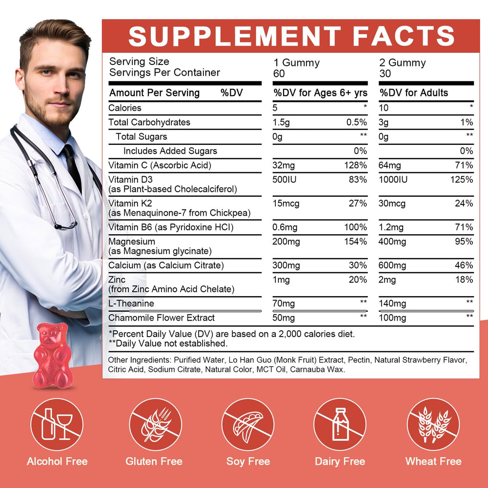 Close-up of strawberry-flavored gummies