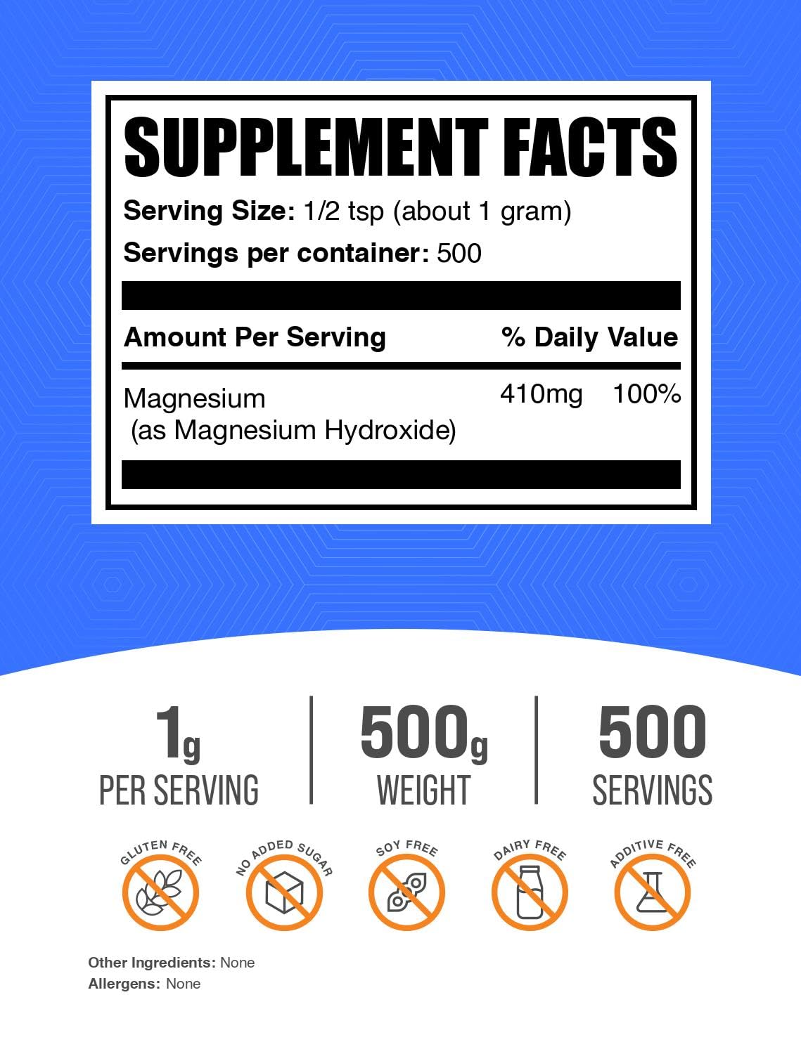 Ingredients panel for Magnesium Hydroxide Powder