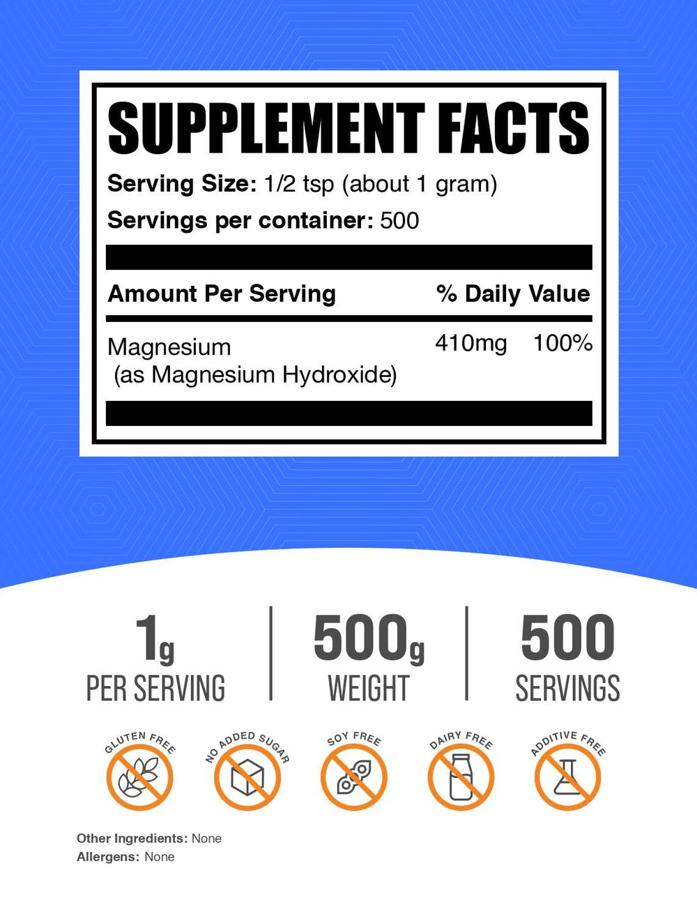Ingredients panel for Magnesium Hydroxide Powder