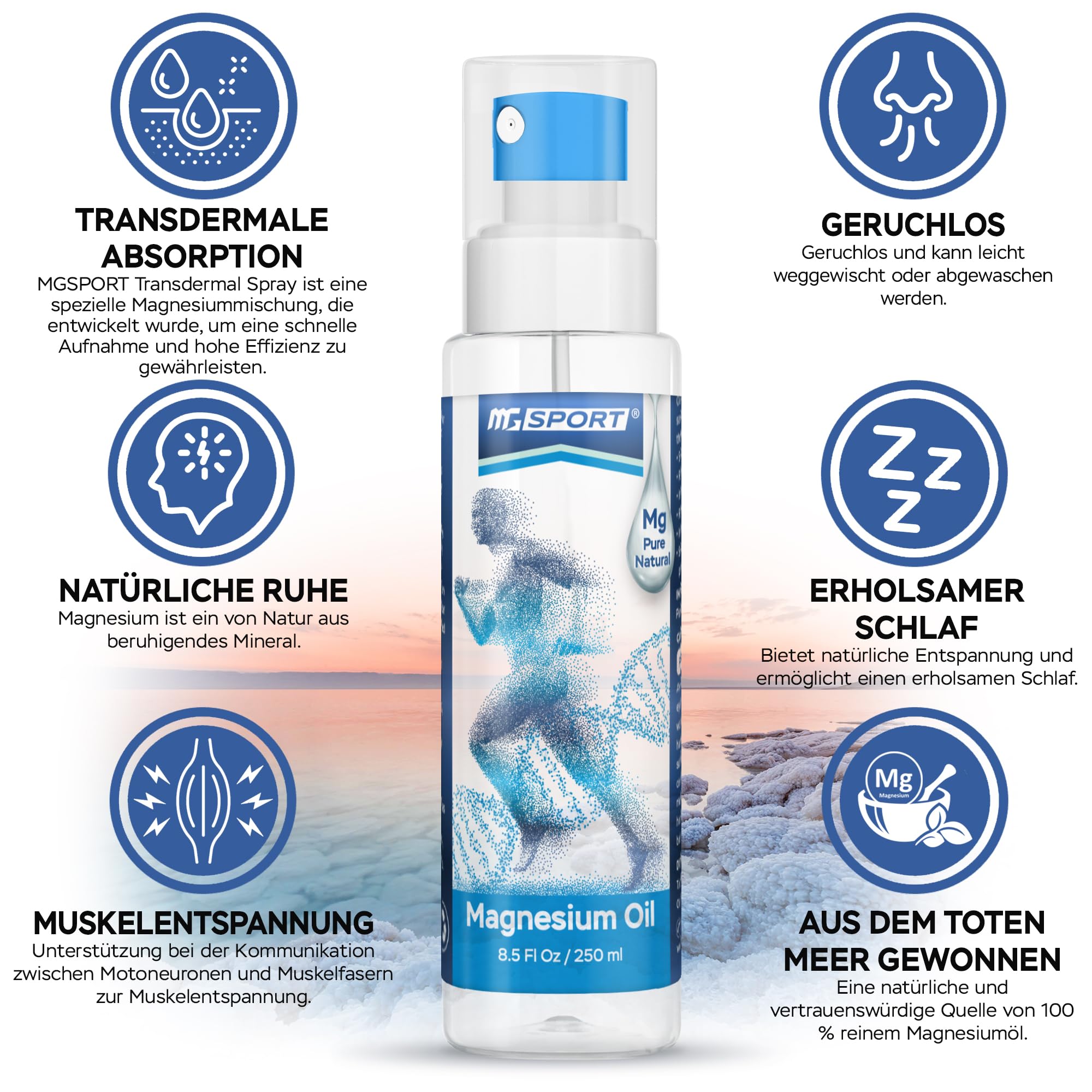 Two-ingredient formula from Dead Sea magnesium chloride