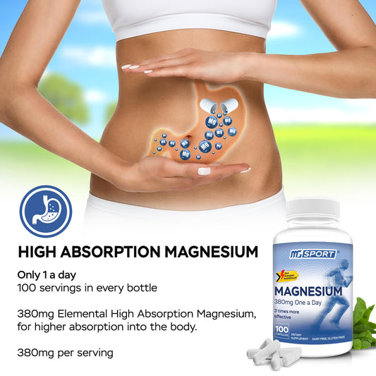 MGSPORT bottle label highlighting vitamins B6, D, and E for better absorption