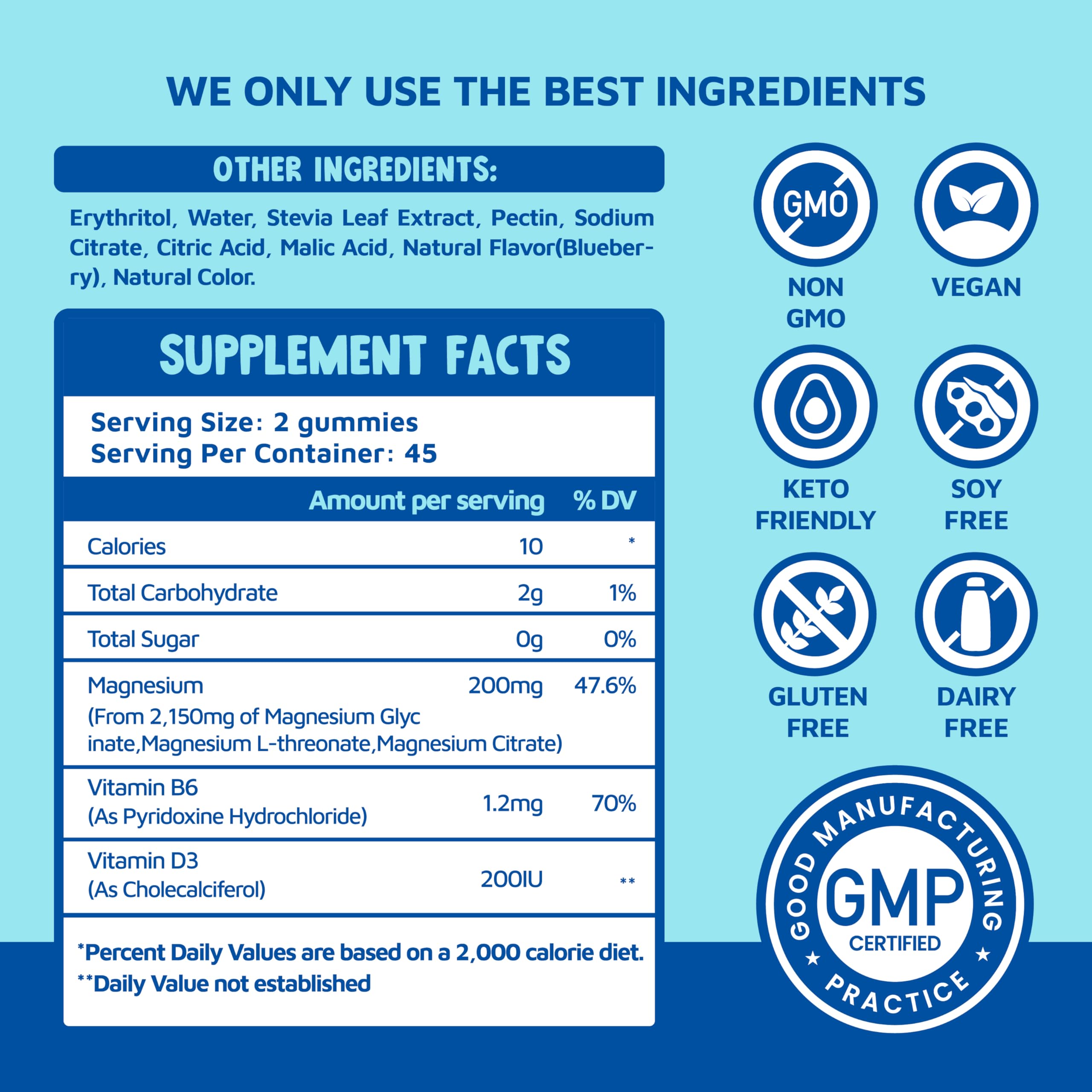 Close-up of blueberry flavored magnesium glycinate gummies