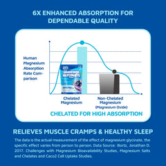 Vitamin B6 and vitamin D3 included with the gummies