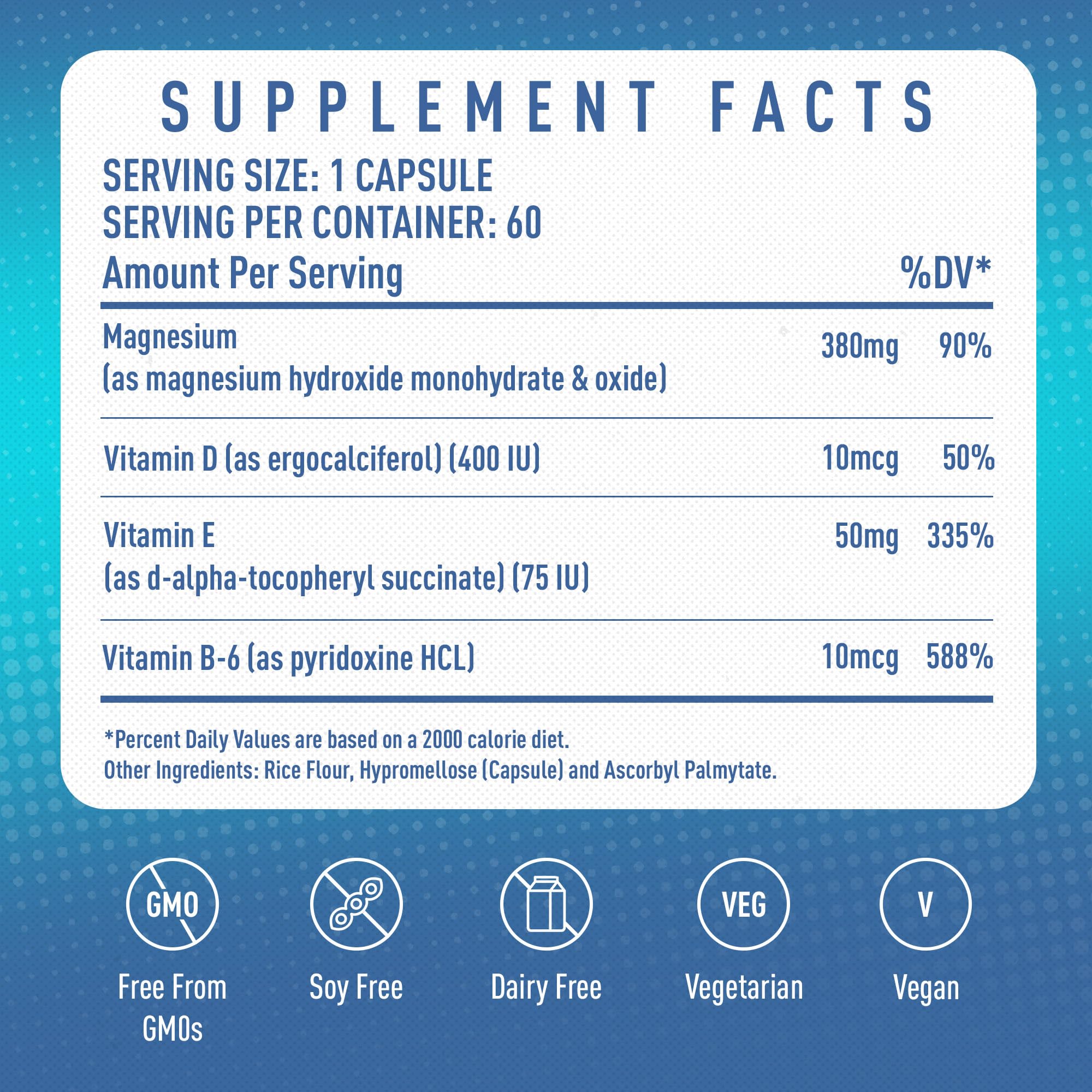 Graphic showing MGSPORT's intercellular absorption study compared to citrate