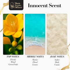 Miami Scents Diffuser Innocent Scent diffusers setup showing easy, long-lasting scent experience