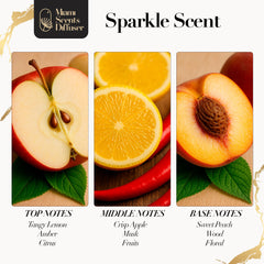 Miami Scents Diffuser Sparkle diffuser room showing hotel inspired fragrance