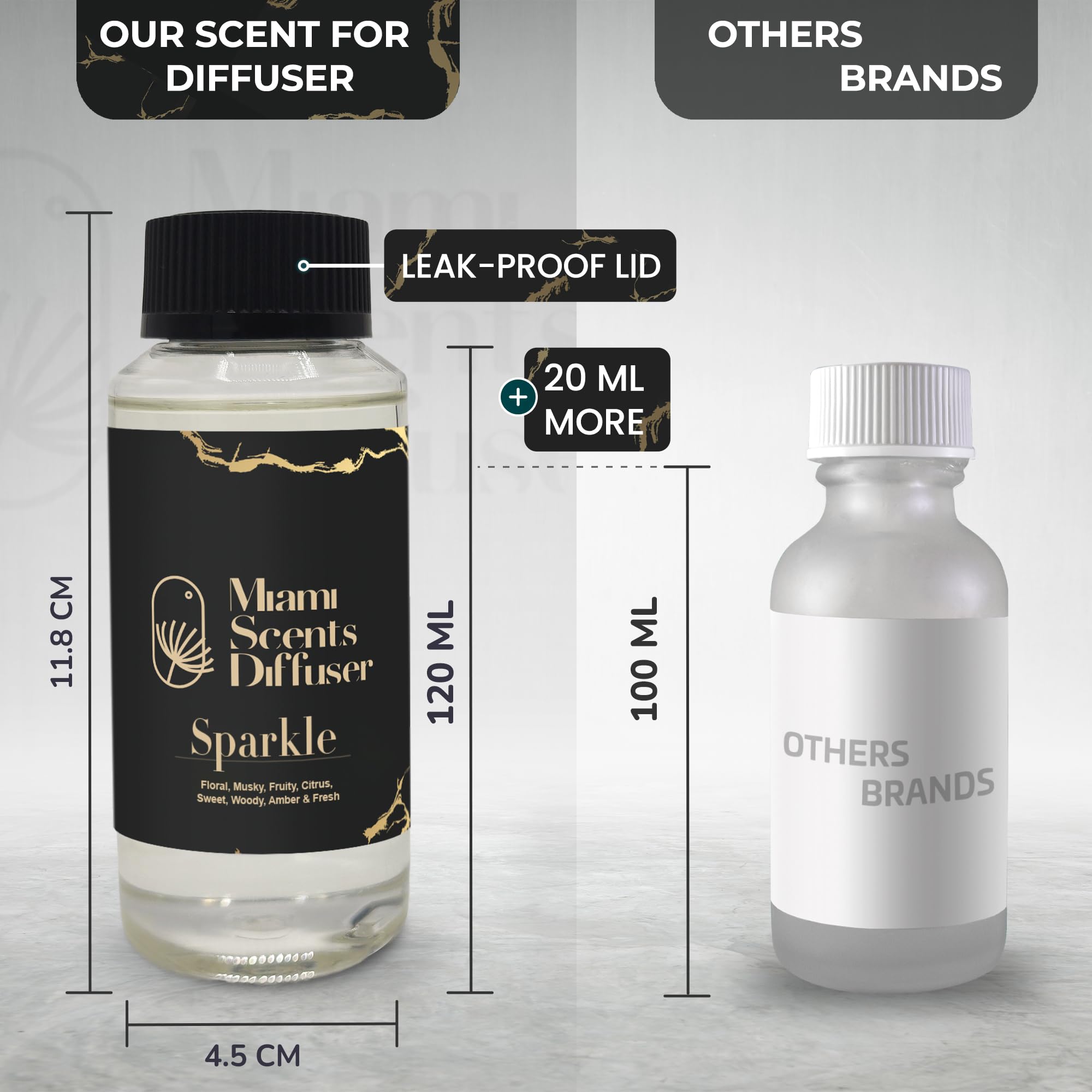 Miami Scents Diffuser Sparkle packaging indicating USA made and eco friendly