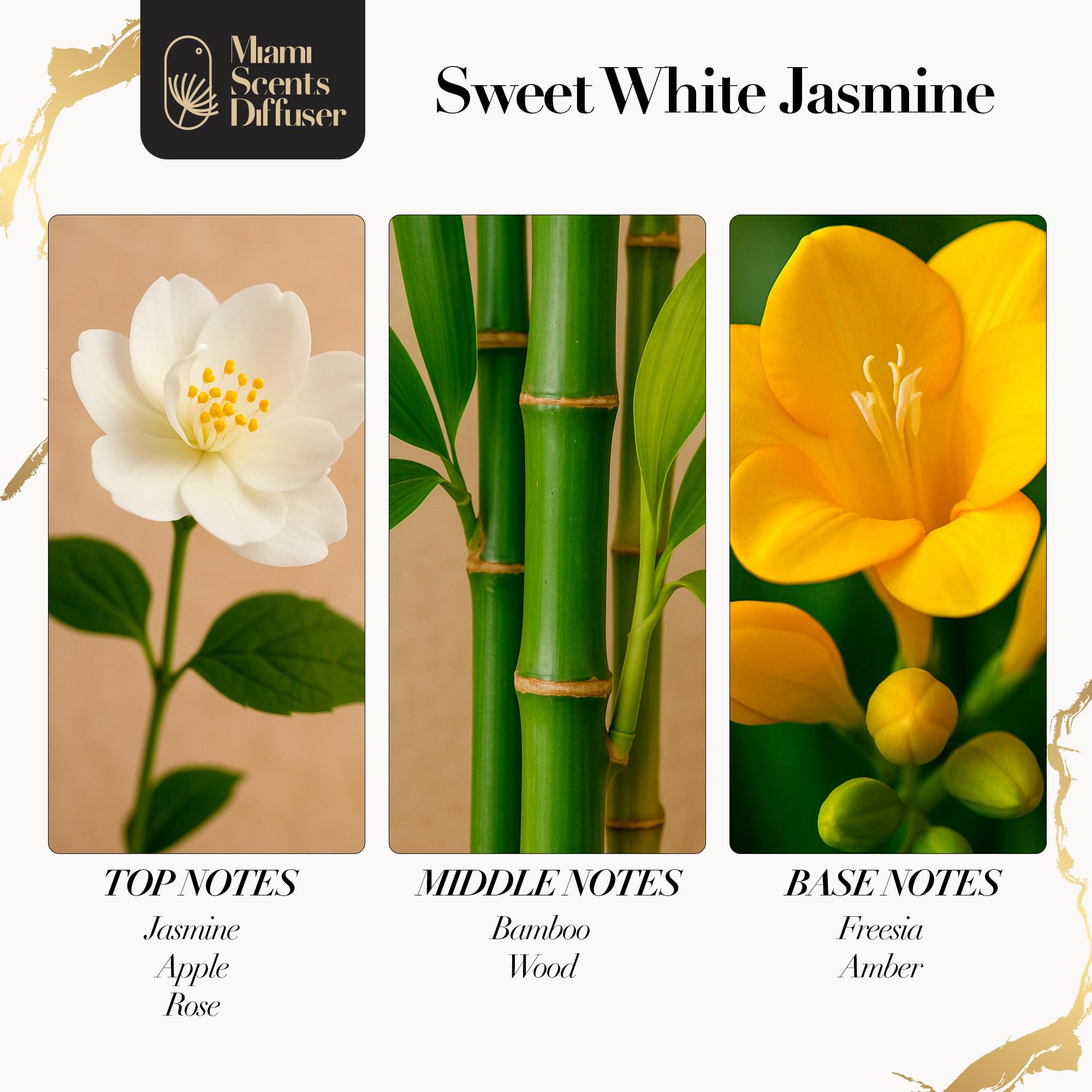 Miami Scents Diffuser Sweet White Jasmine in-room setup promoting refined fragrance