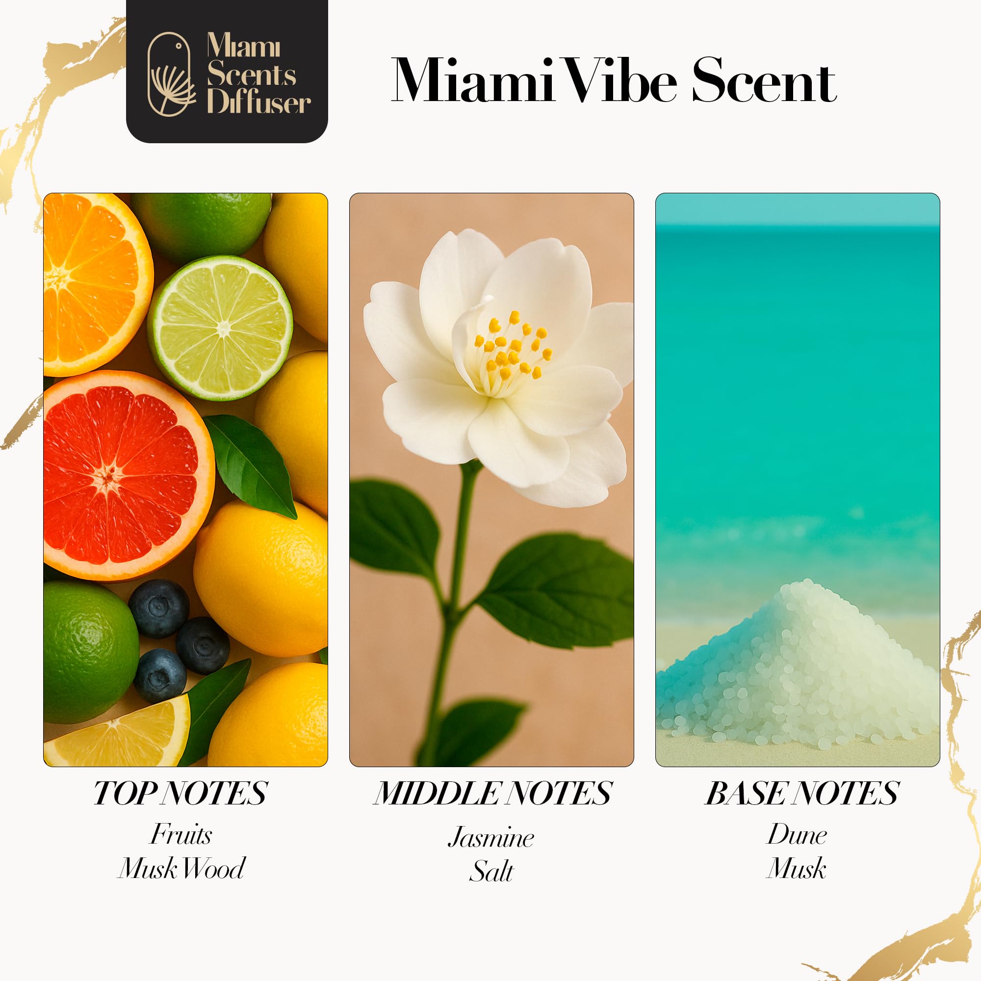 Label showing Fontainebleau Hotel-inspired design on Miami Vibe Scent