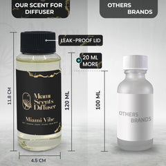 Packaging and bottle displayed on a white background