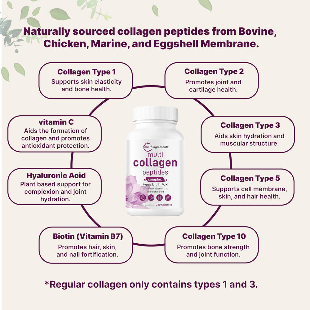 480 collagen capsules in the two-pack bottle