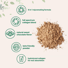 Bottle showing hyaluronic acid, vitamin C and biotin ingredients