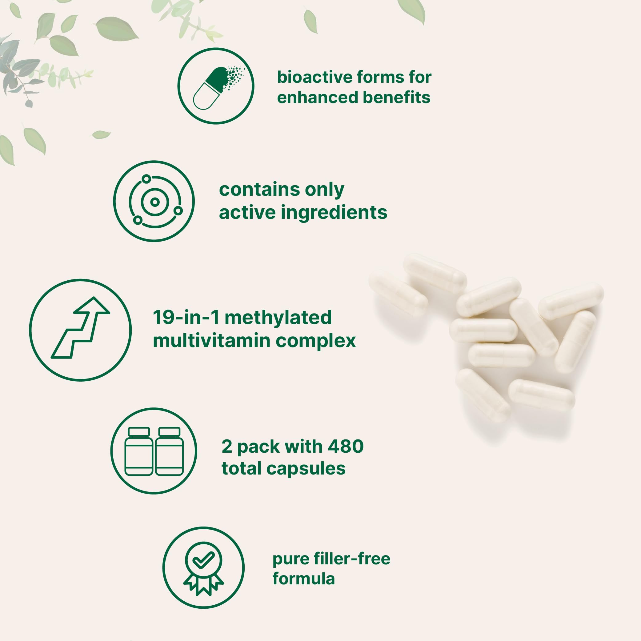 Label highlighting active methylated vitamins (C, A, D, E, B vitamins)