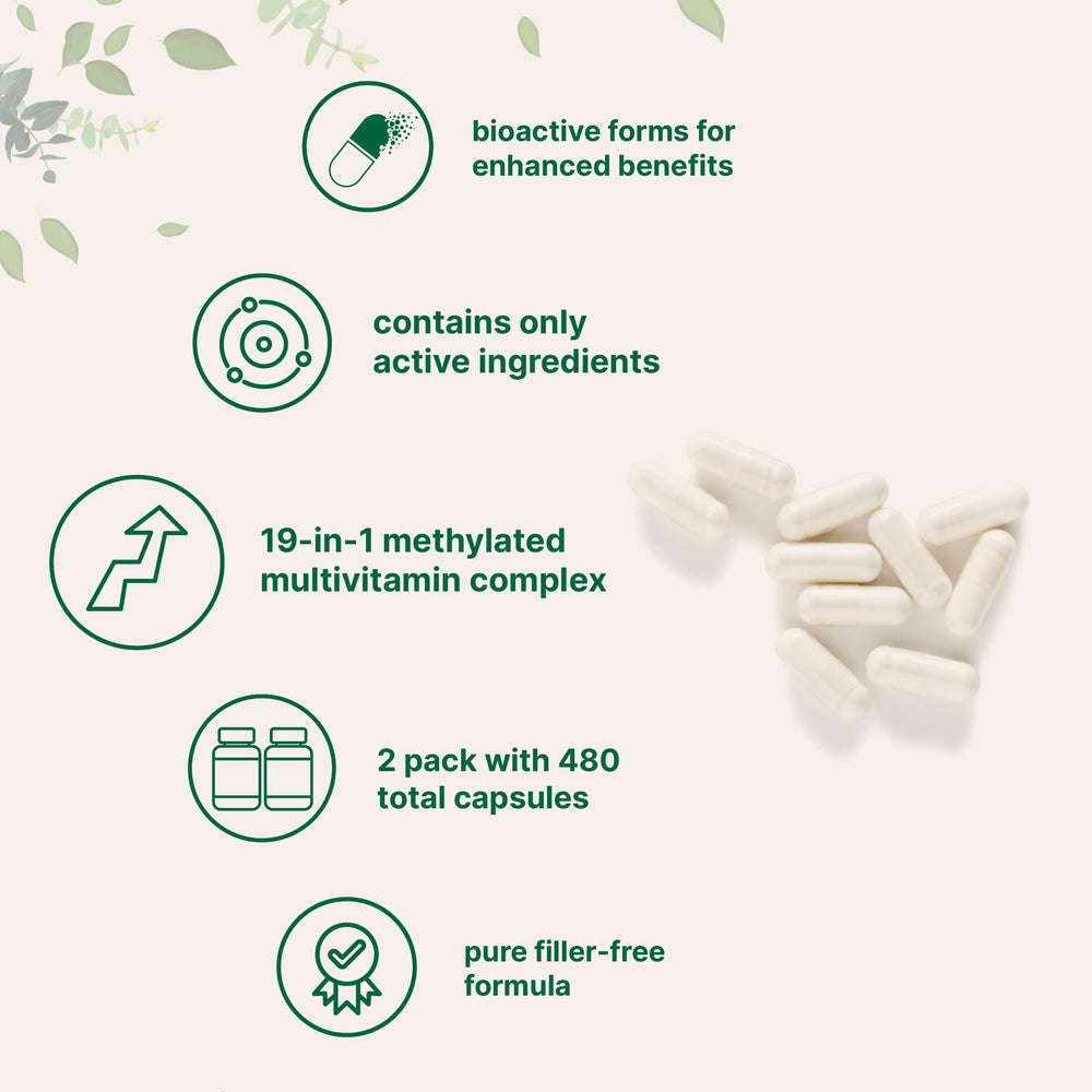 Label highlighting active methylated vitamins (C, A, D, E, B vitamins)