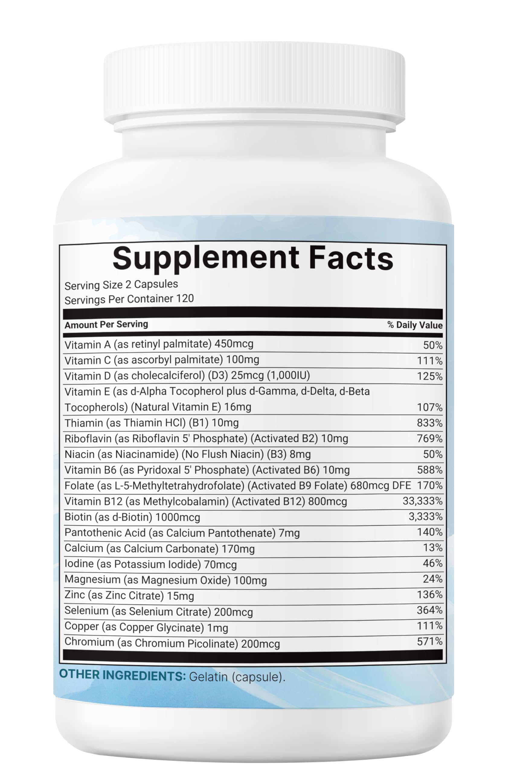 Graphic of active methylated vitamins and minerals