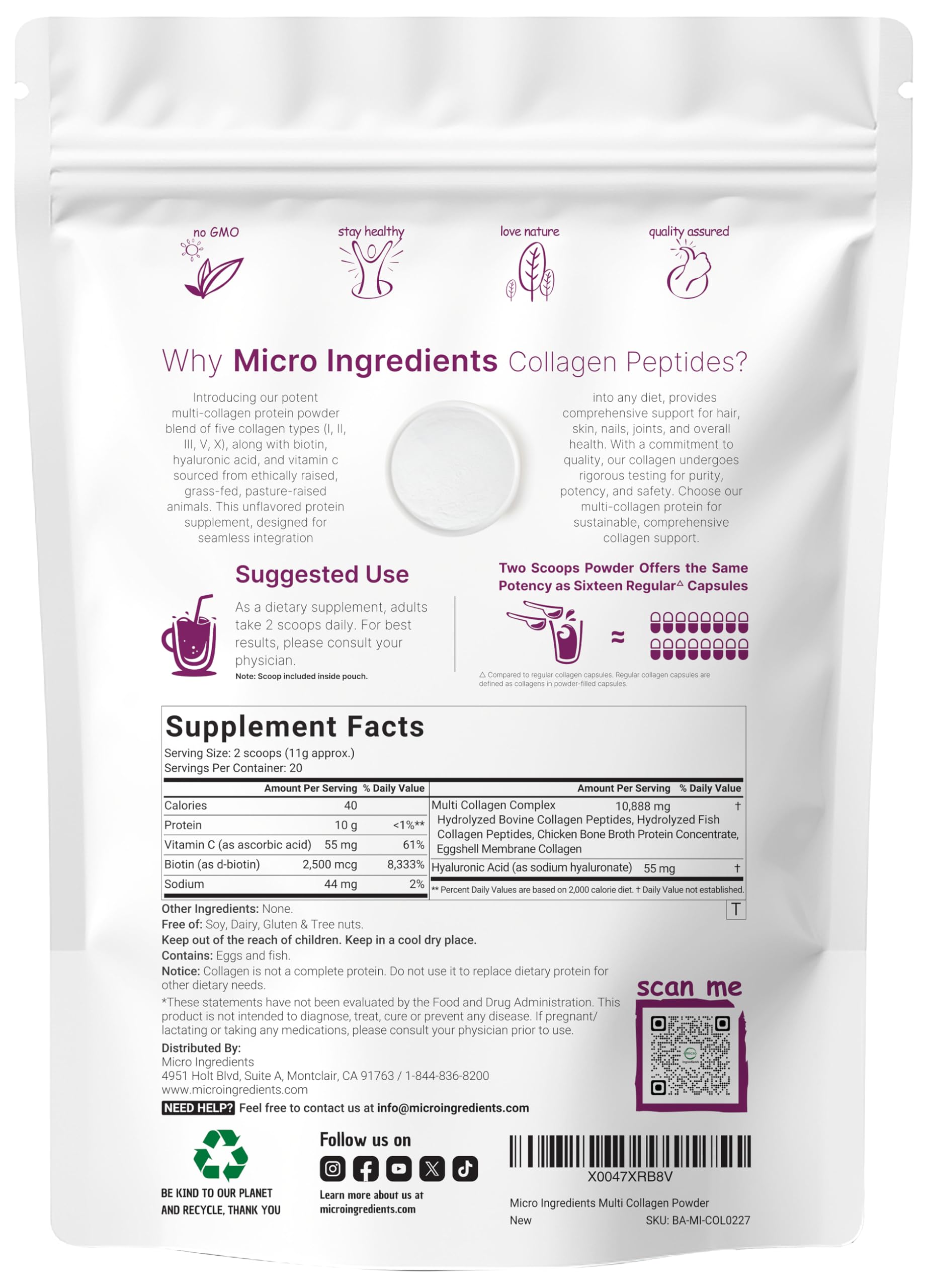 Infographic showing collagen types I II III V X and benefits