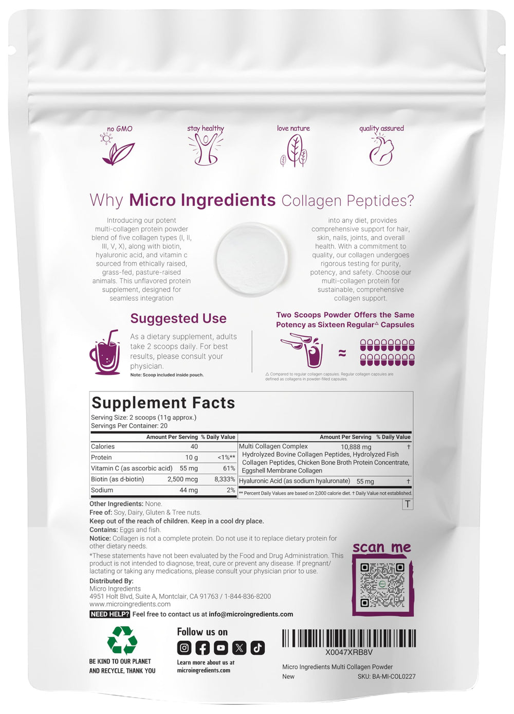 Infographic showing collagen types I II III V X and benefits