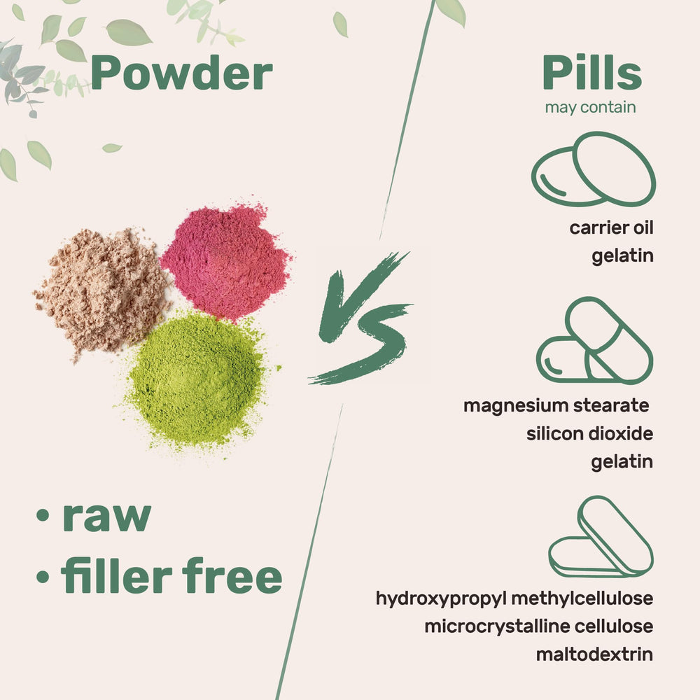 Third party lab tests and quality certification for Micro Ingredients collagen