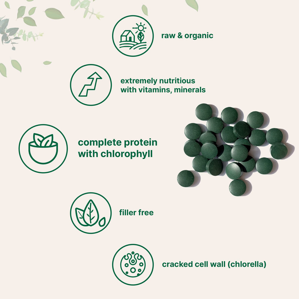 Front packaging of Organic Spirulina Chlorella tablets by Micro Ingredients