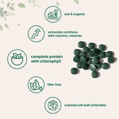 Front packaging of Organic Spirulina Chlorella tablets by Micro Ingredients