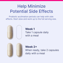 Packaging for HU58 highlighting potential immune support benefits.