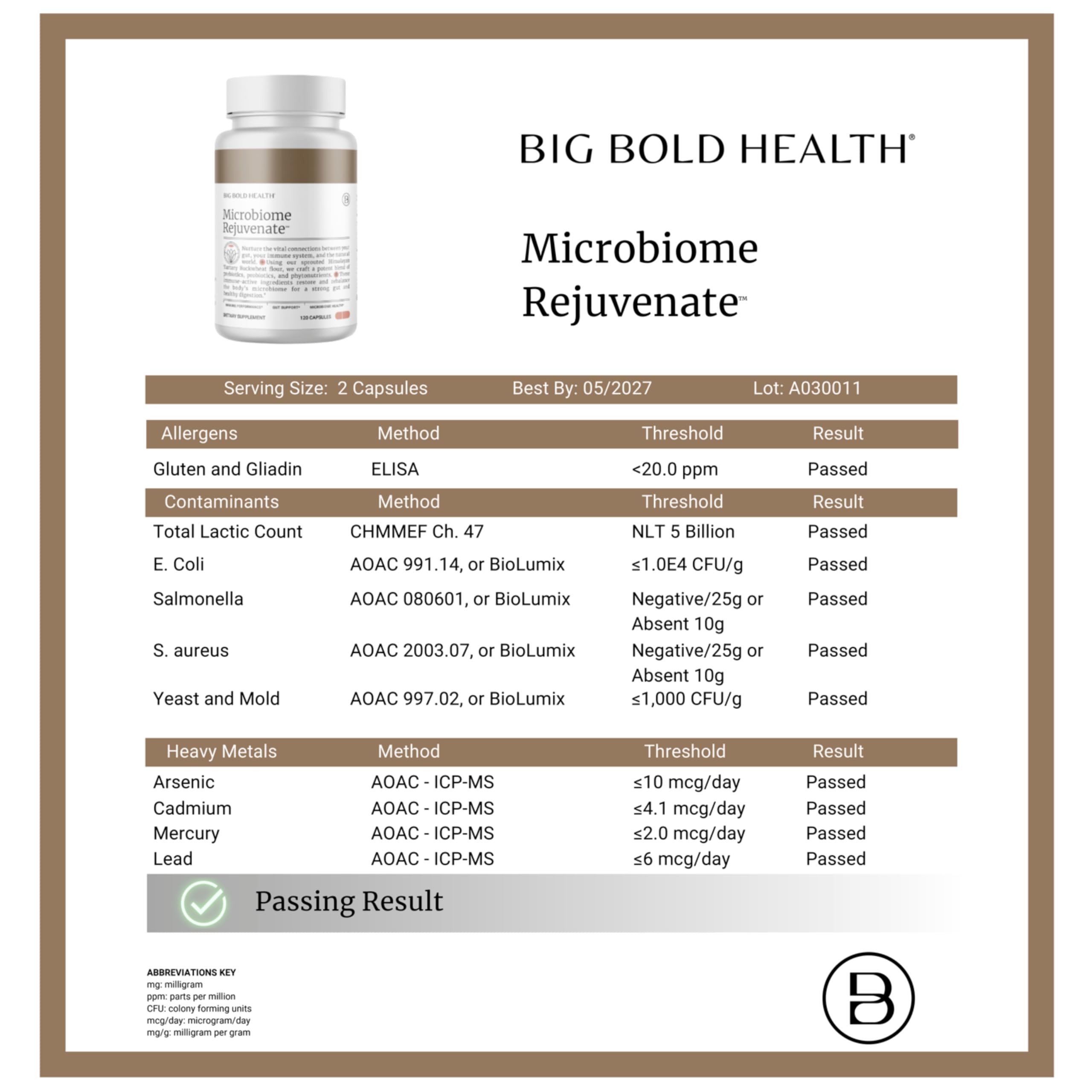 Quercetin and Luteolin immune-support ingredients