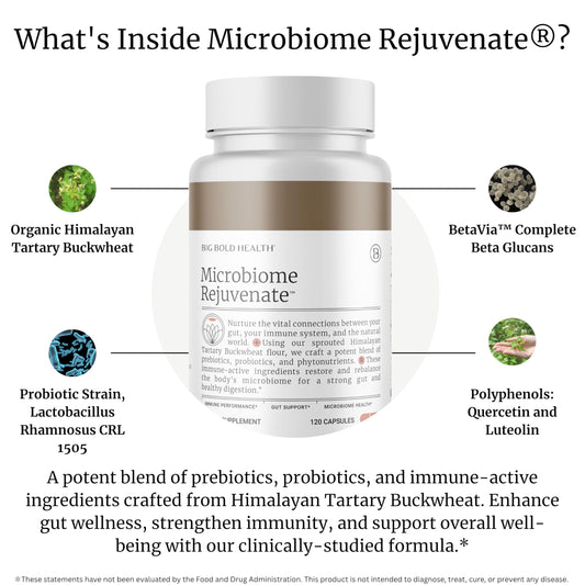 Image showing key ingredients: 5B CFU Lactobacillus rhamnosus CRL 1505, BetaVia beta glucans, and Himalayan Tartary Buckwheat