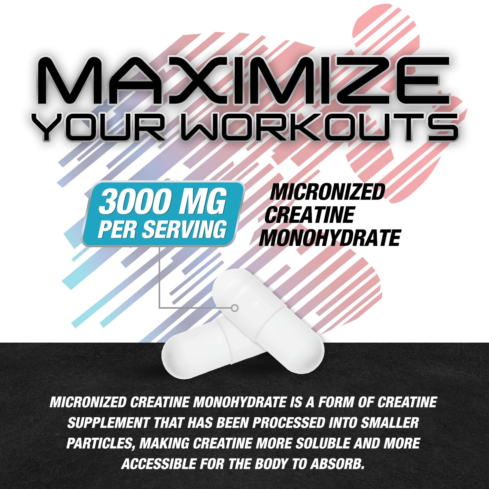 Illustration of fast absorption for micronized creatine capsules