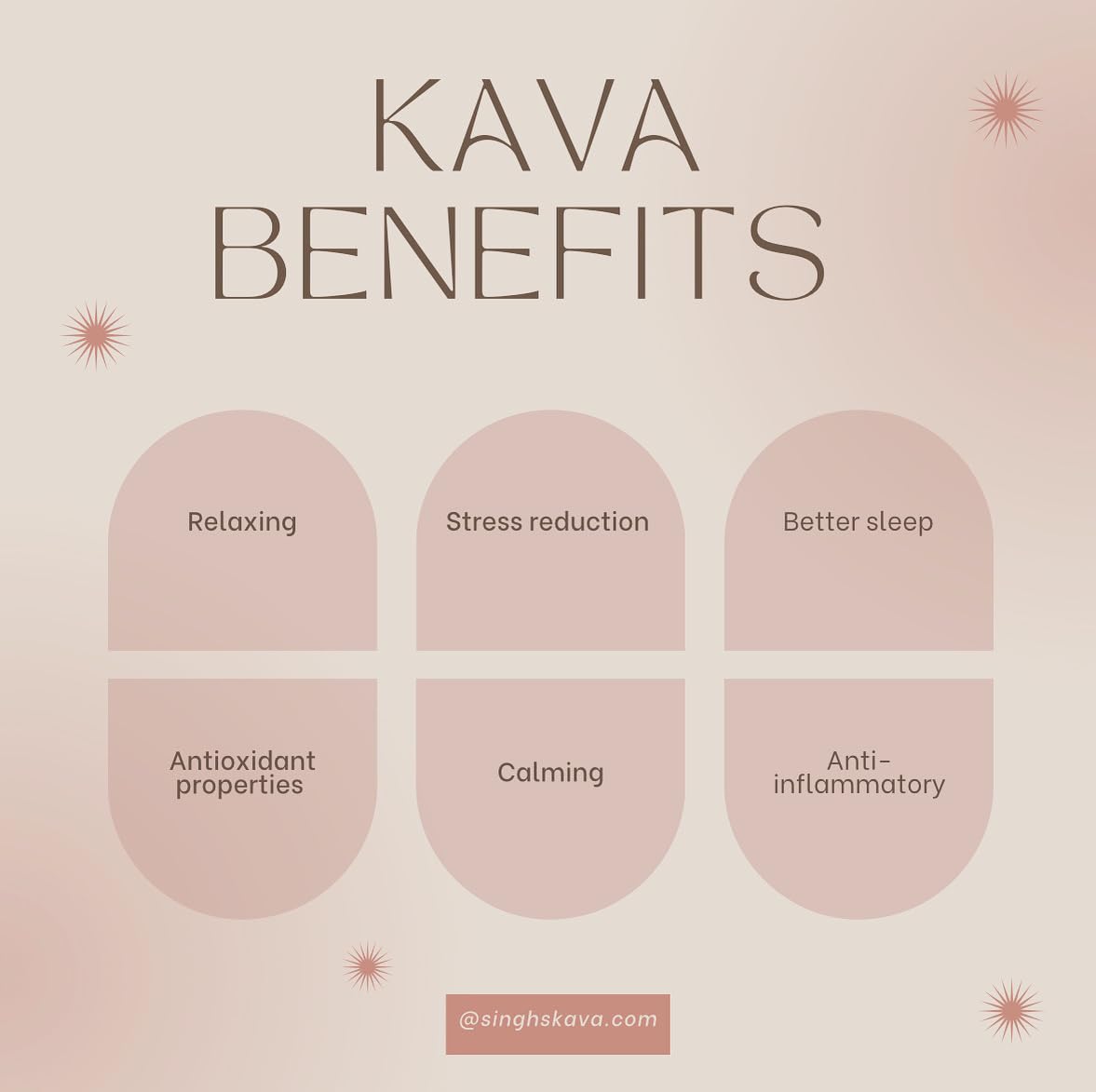4 oz jar of Micronized Kava Powder