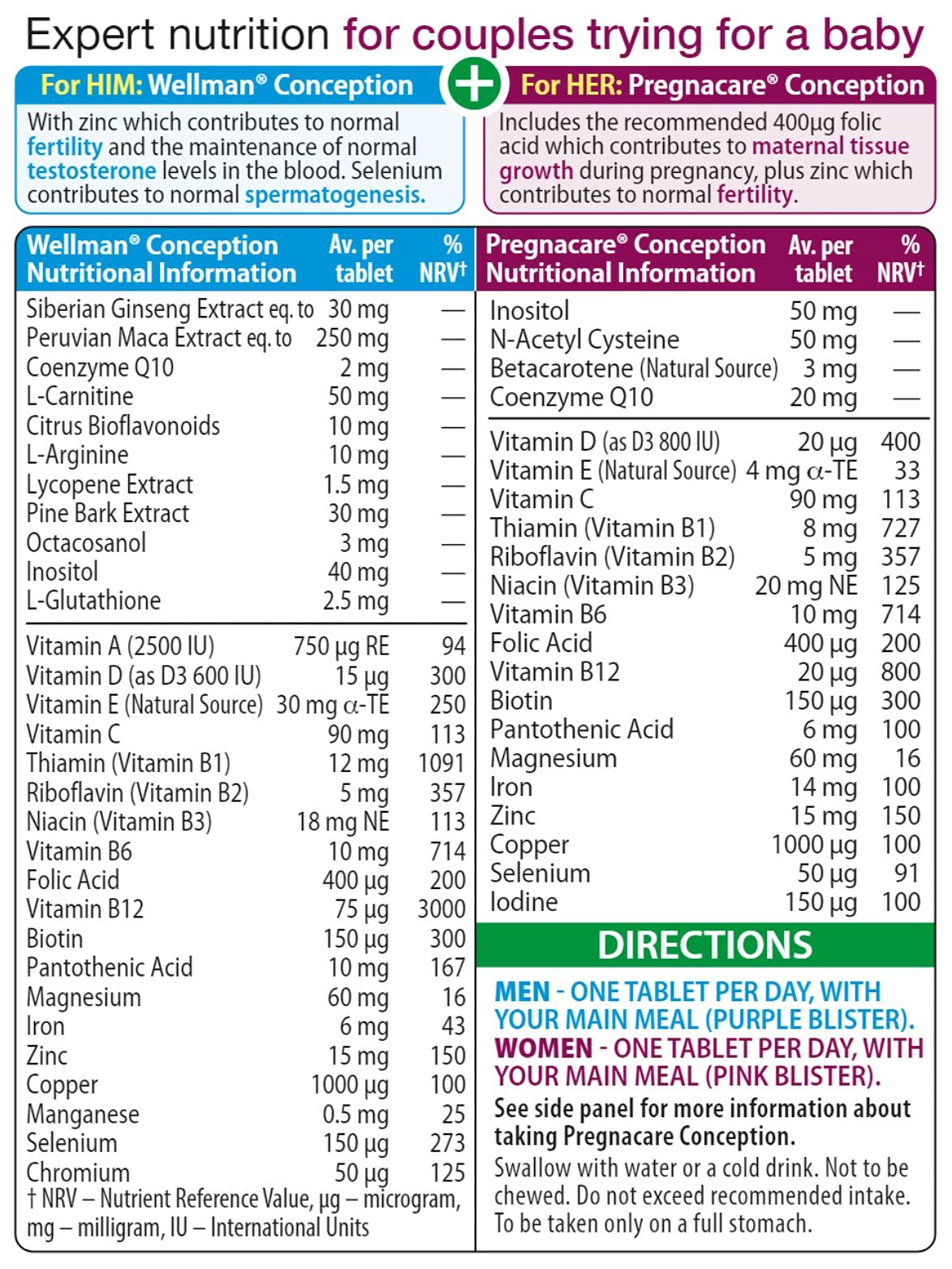 Micronutrients including folic acid and selenium