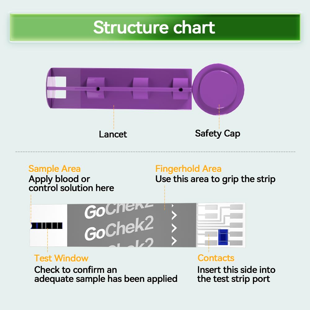 MicroTech-family-use-test suitable for all ages from infants to adults.