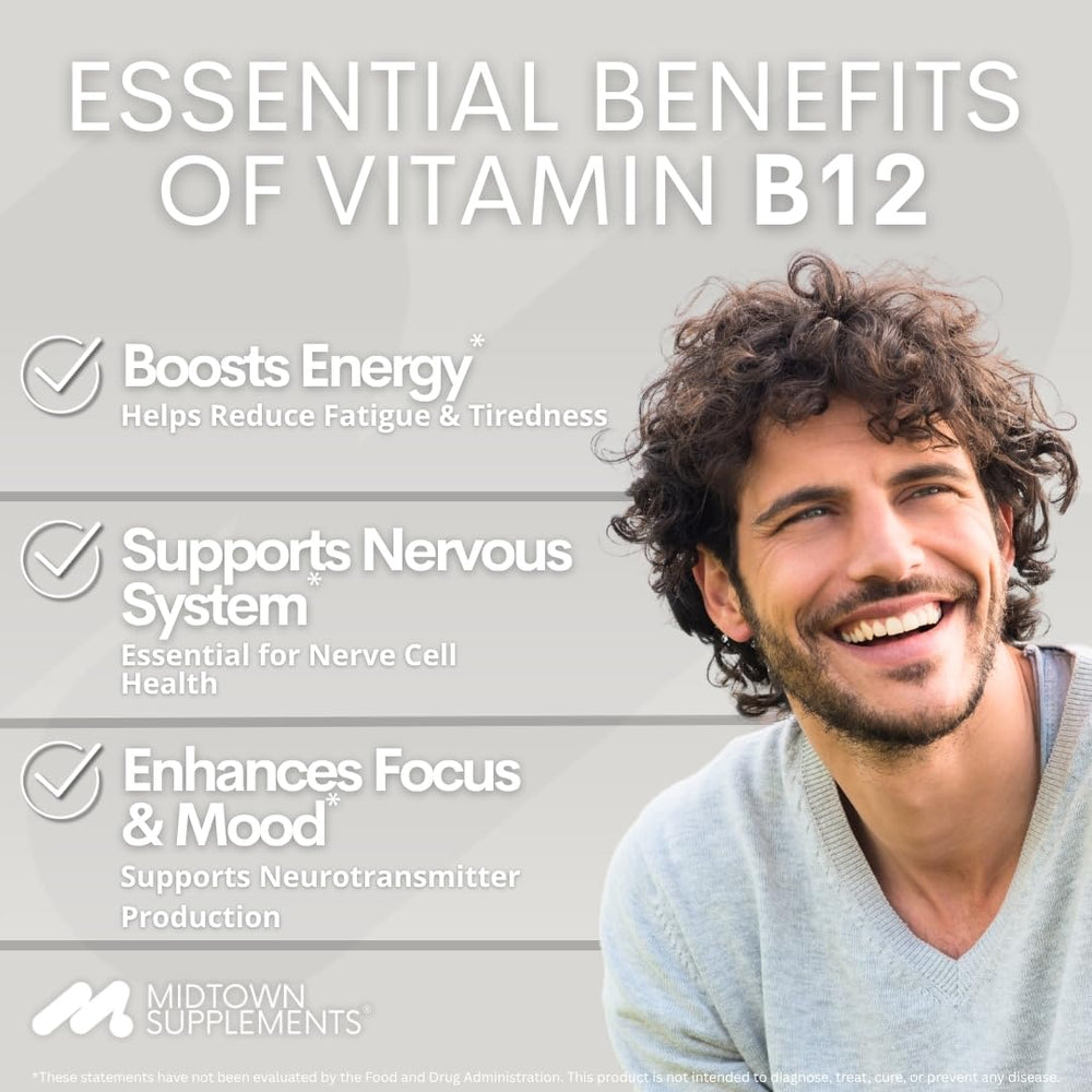 Usage image showing how to take Midtown B12 5000 mcg drops