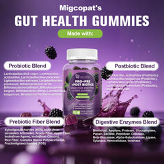 Migcopat box and gummies spilling for an everyday wellness routine.