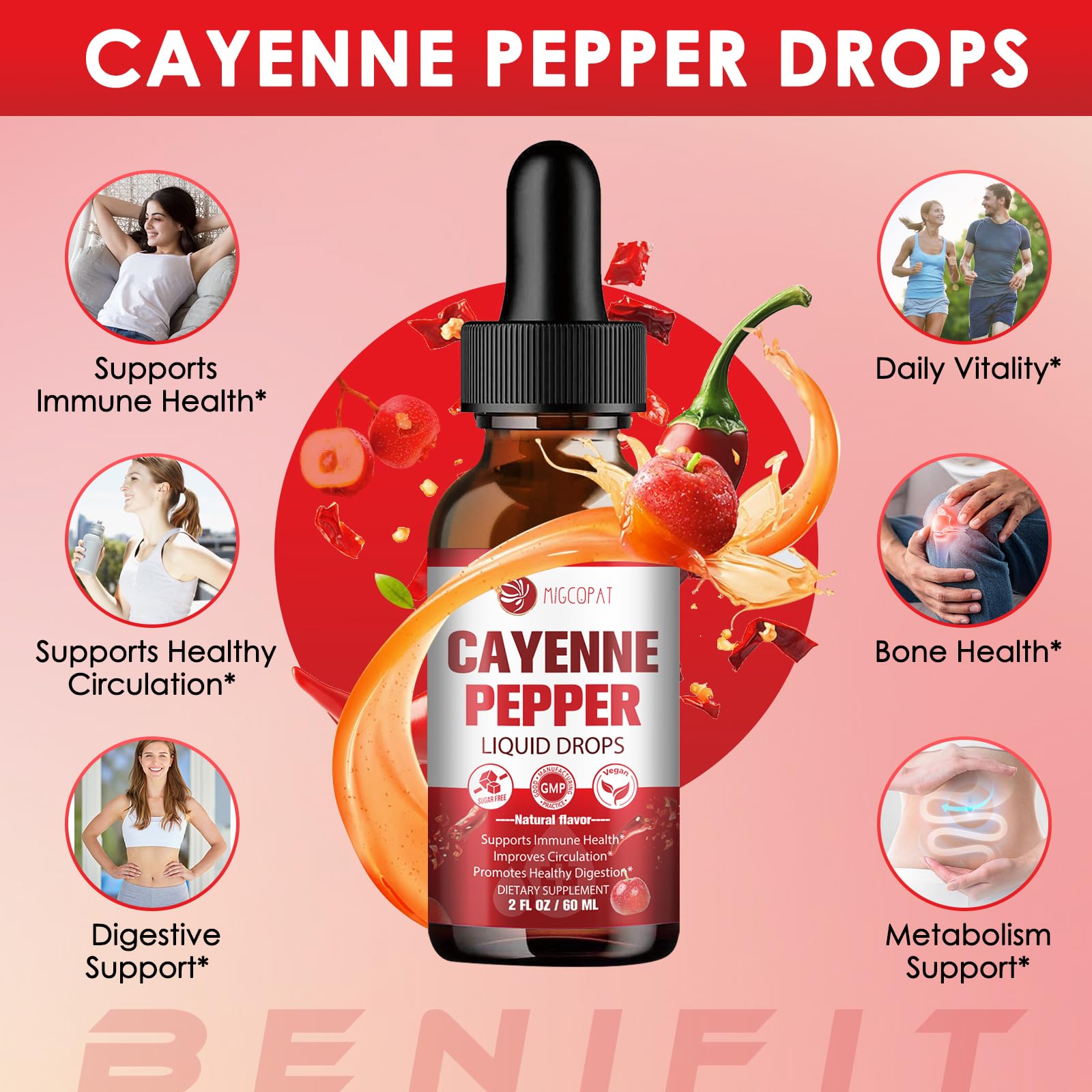 Packaging box and bottle of Migcopat Cayenne Pepper Drops