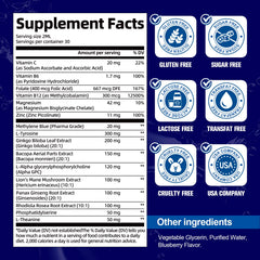 Close-up of Migcopat label showing Methylene Blue Drops