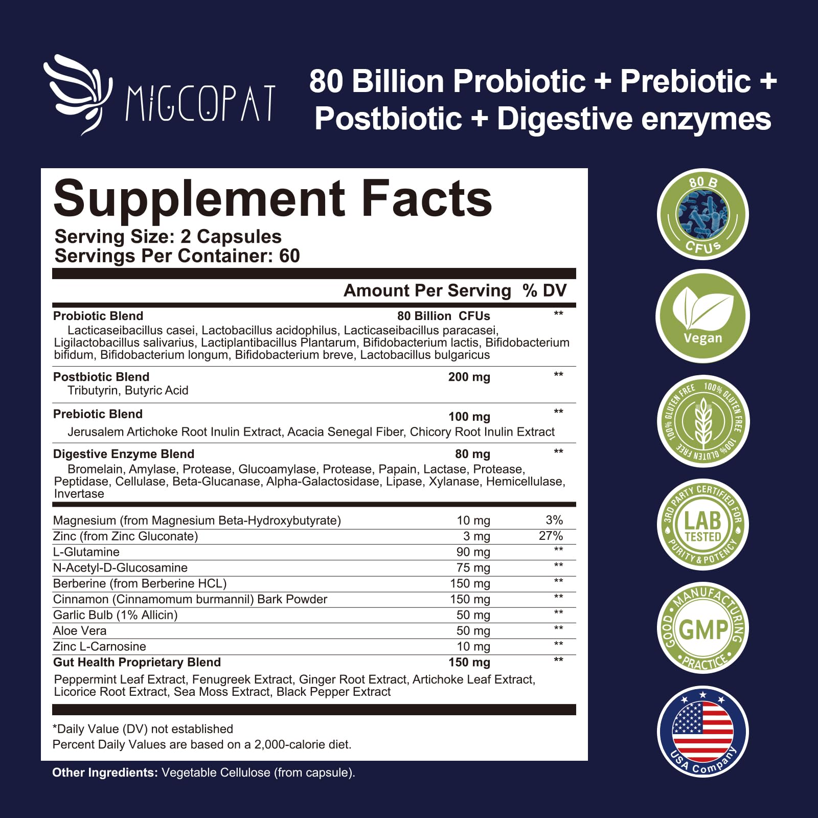 Synbiotic concept showing probiotics, prebiotics, and postbiotics