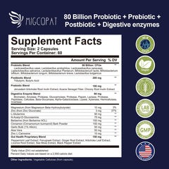 Synbiotic concept showing probiotics, prebiotics, and postbiotics