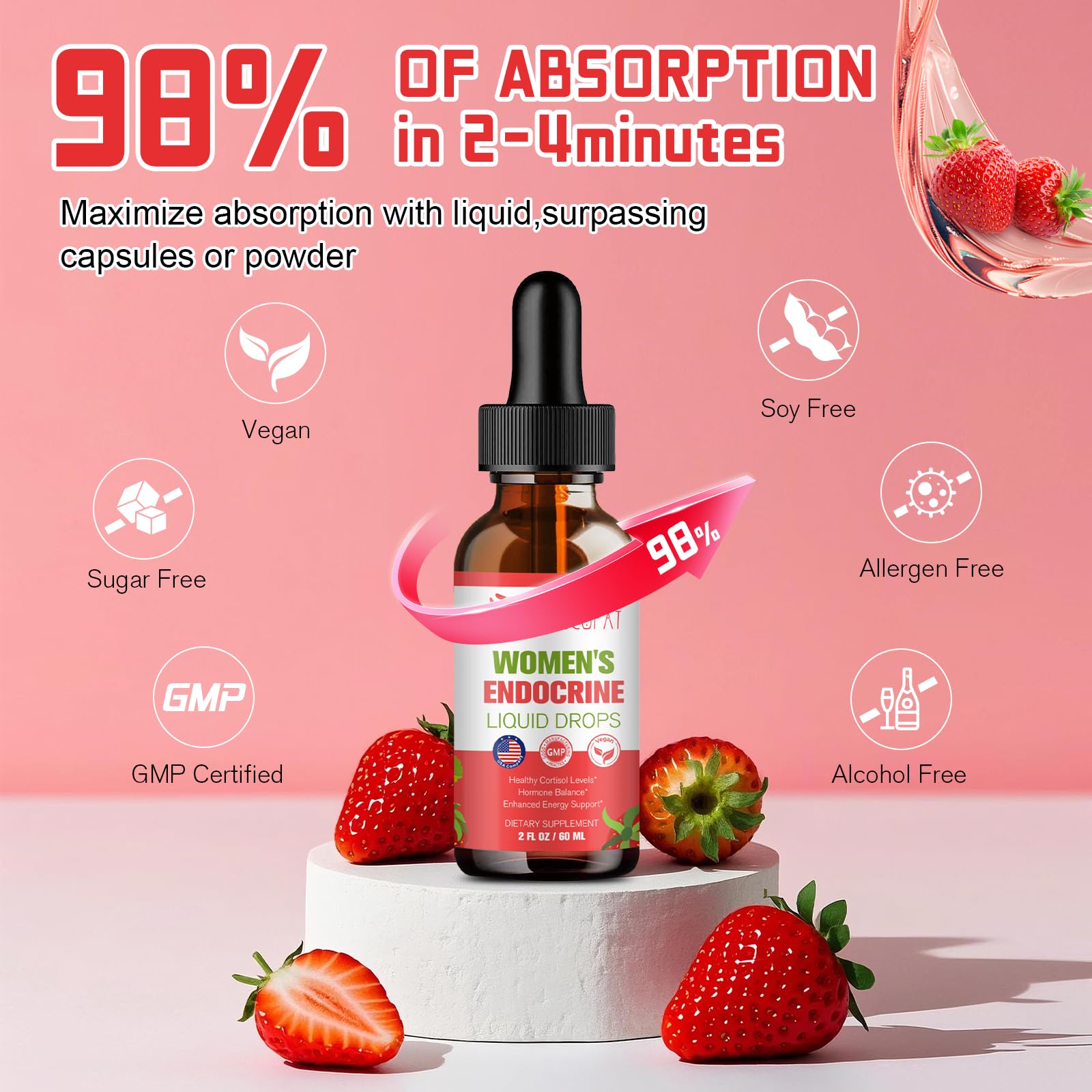 Liquid drops being shown with quick absorption concept
