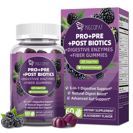 Migcopat Gummies bottle label showing 60 count