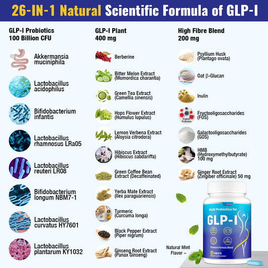 Close-up of GLP-I supplement bottle label